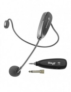 2.4 GHZ wireless headset...