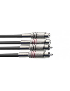 Twin cable, RCA/RCA (f/m),...