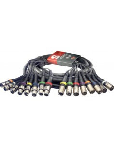 5 m/15 ft. Multicore Cable...