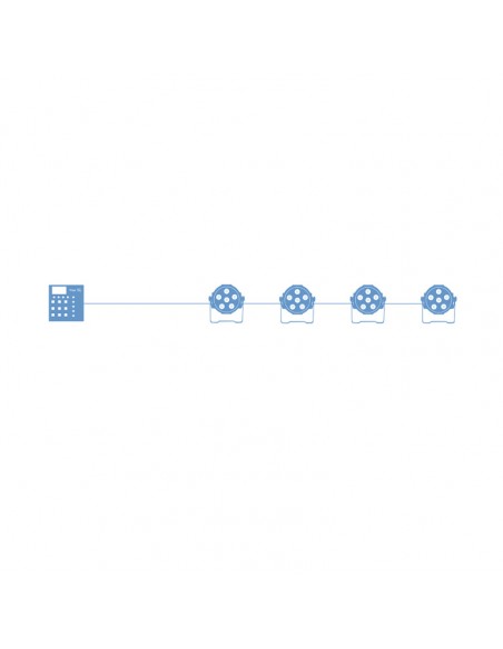 LightTheme™ Starter Set